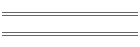 B-Kullen