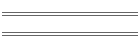 Dundra